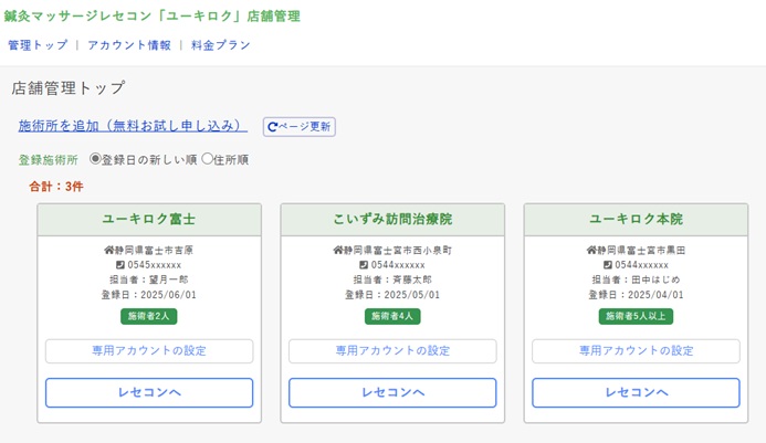 多店舗展開グループ